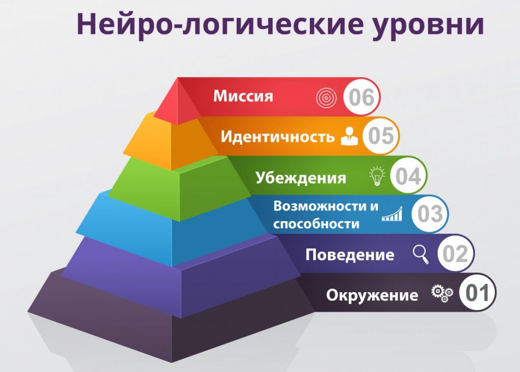 Сочинение Какой след я оставлю после себя на этой земле?