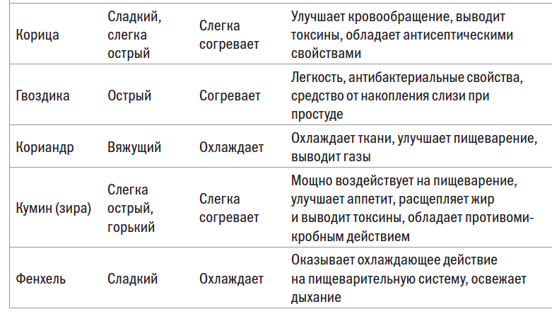 Снимок-экрана-2016-01-13-в-17.50.16