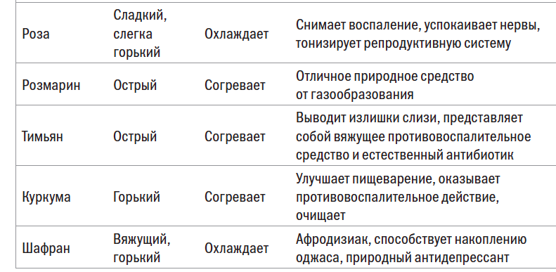 Снимок-экрана-2016-01-13-в-17.50.45