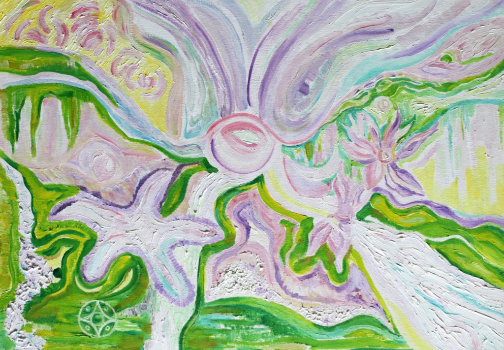 ART-тест 2019: «Послания души»