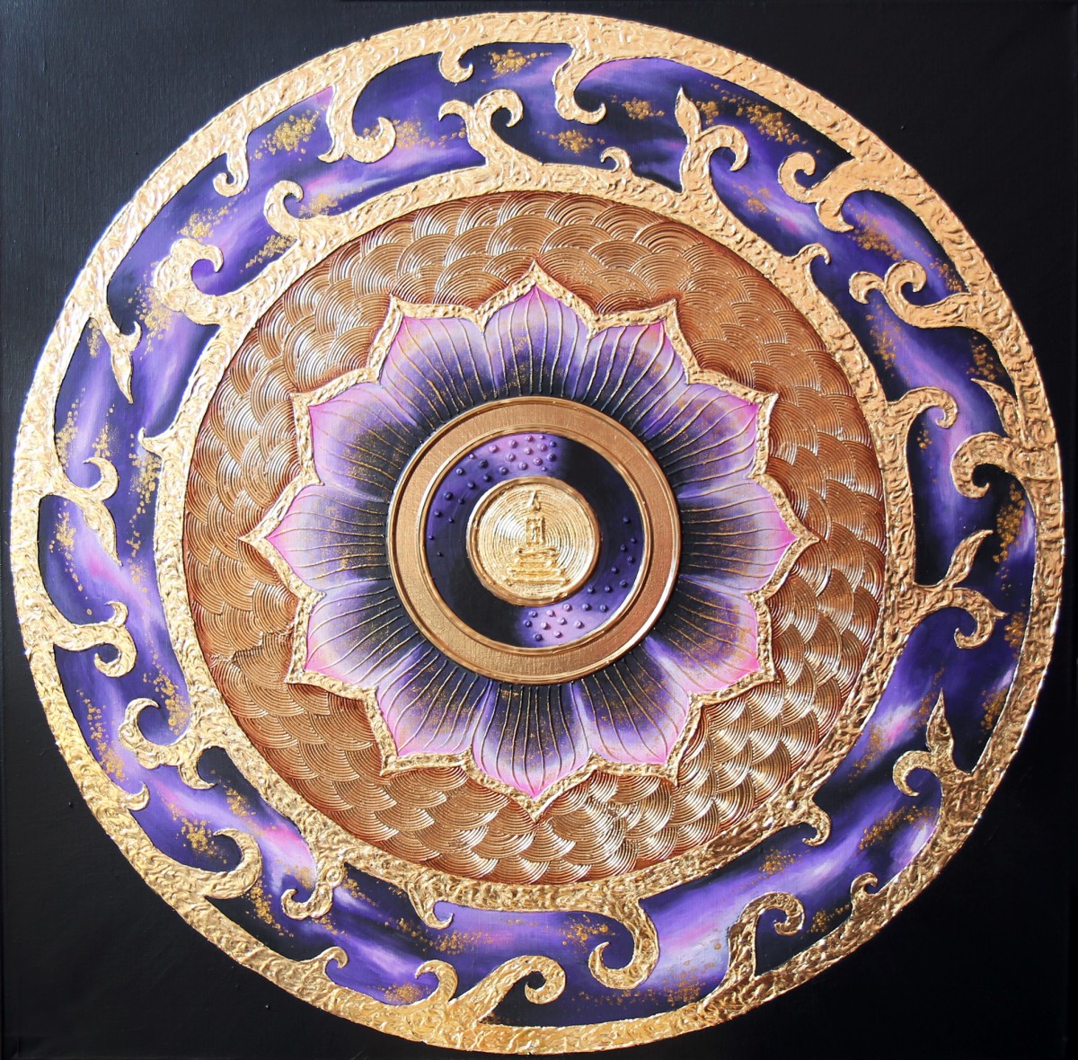 Мандала-тест: послание дня