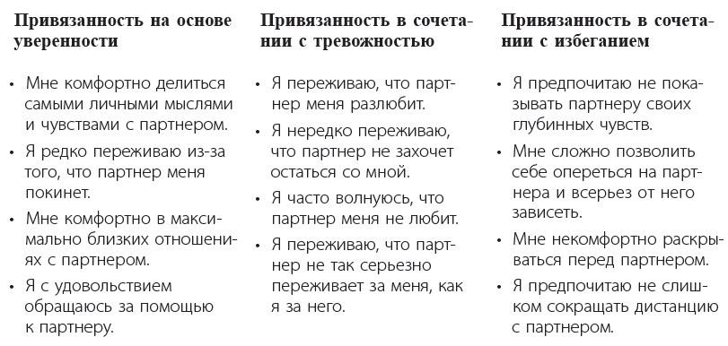 привязанность